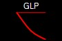 GLP